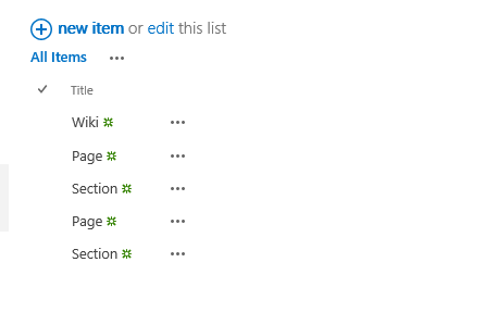listitemsudpated Office 365 - Microsoft Teams - a look under the hood of the wiki pages