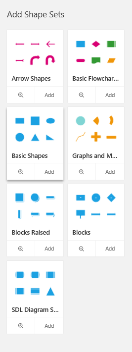 shapesets Office 365 - Visio Online available