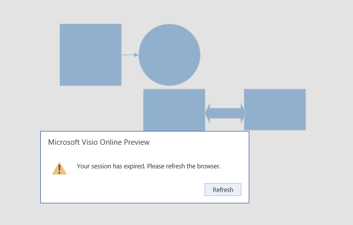 timeout Office 365 - Visio Online available