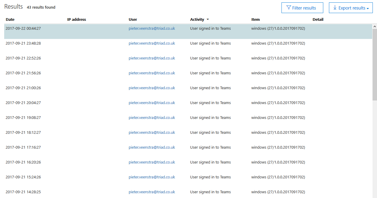 signin Microsoft Teams - You have done it! And I know you have ...