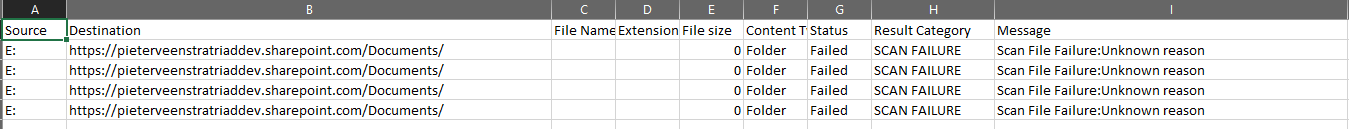 unknownreason SharePoint - Migrations without 3rd party tools ... soon