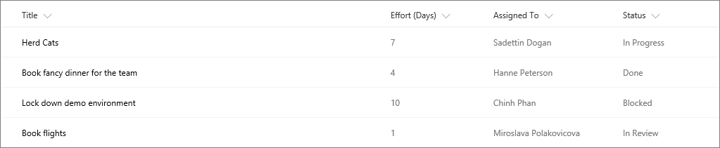 306b6a2a 81a2 4a05 ac3b 6b5b2140fdd2 Office 365 - SharePoint Online - Column formatting arriving