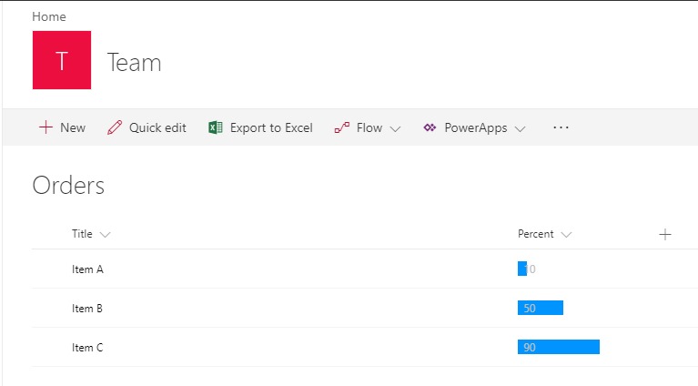 ext field percent field graphic Office 365 - SharePoint Online - Column formatting arriving