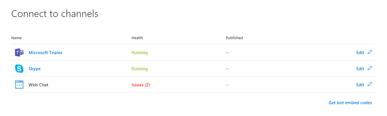 channels Microsoft Teams - Create your own apps!