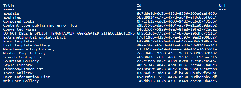 lists Microsoft Teams - Get all your Team sites using PnP PowerShell!