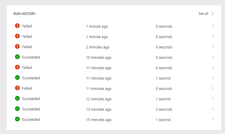 runhistory2 How reliable is Microsoft Flow?