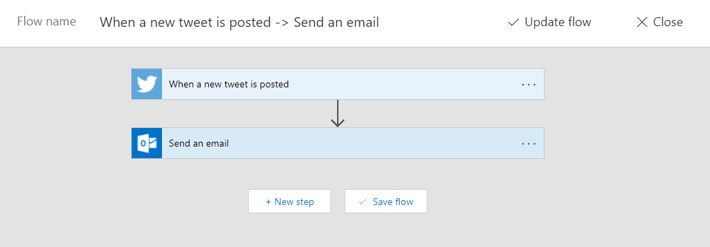 simpleflow How reliable is Microsoft Flow? - Error handling