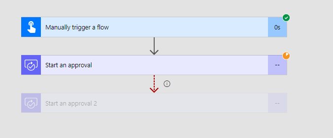 flowruns Microsoft Flow - Send out reminders