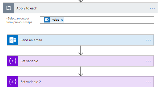 applytoeach Microsoft Flow - Create a trigger on multiple lists! SharePoint Designer workflows can't do this!