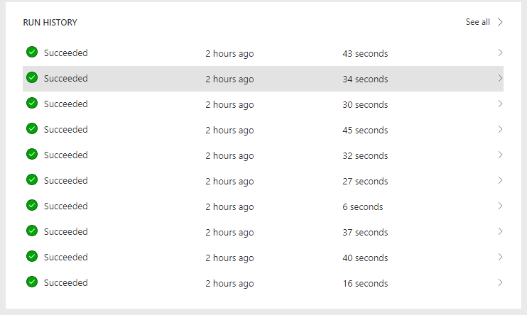 Flow Run History showing successful flow runs
