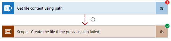 Expected failures