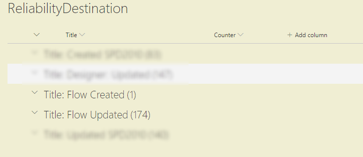 flowresultsoops Microsoft Flow vs SharePoint Designer Workflows