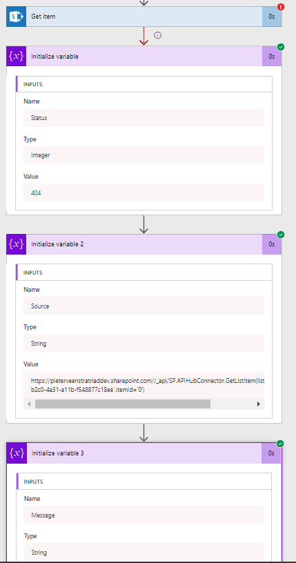 Initializing the variables Initializing the variables