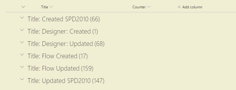 results2 Microsoft Flow vs SharePoint Designer Workflows
