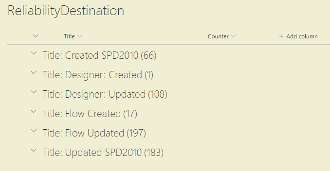 results3 Microsoft Flow vs SharePoint Designer Workflows