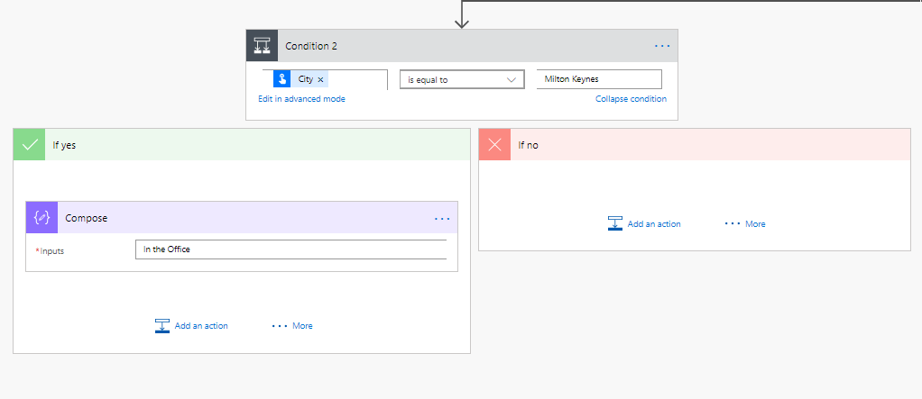 clean end Microsoft Flow - Never terminate your flows unless you like failure