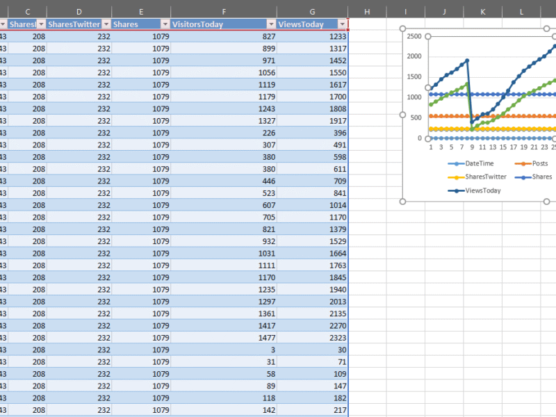 Add a row into an Excel table without failure with Power Automate