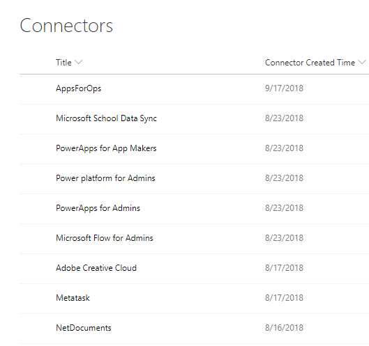 Power Automate connectors with their creation date Power Automate connectors with their creation date