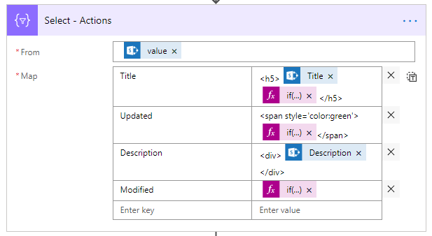 A Select Action shaping my data A Select Action shaping my data