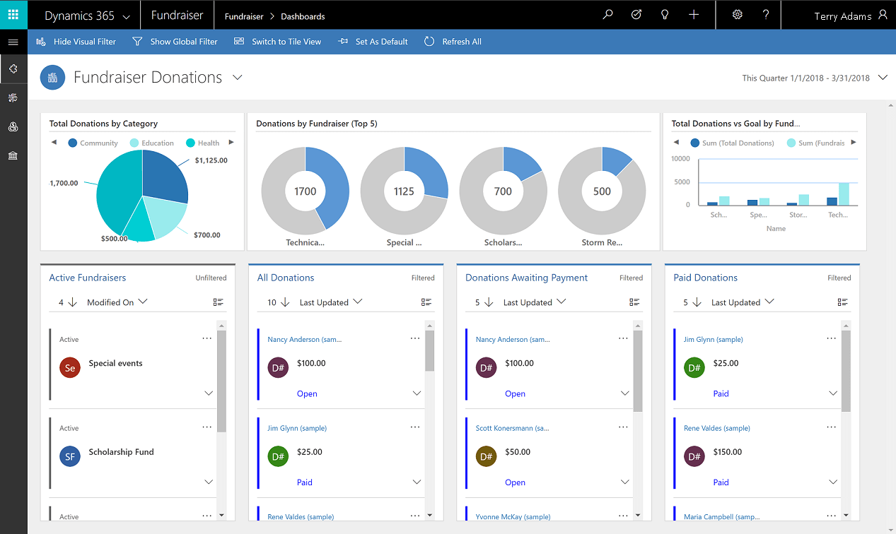 Fundraiser app in Dynamics 365 Fundraiser app in Dynamics 365