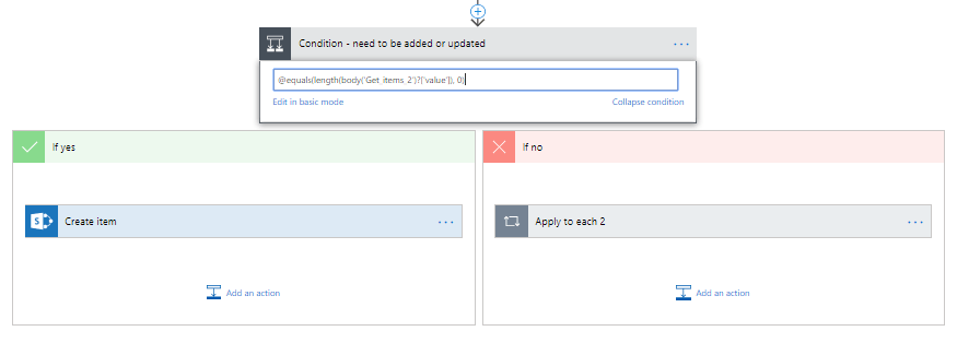 create or update Check the number of items returned
