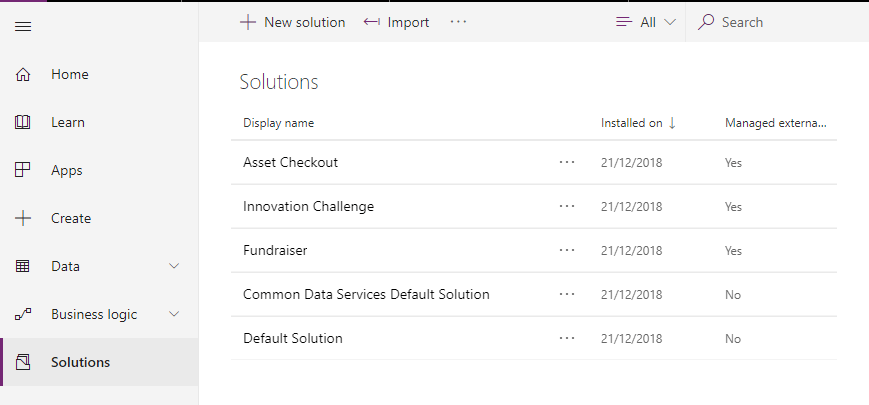 SolutionCDS Solutions in CDS