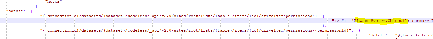 Paths in swagger file