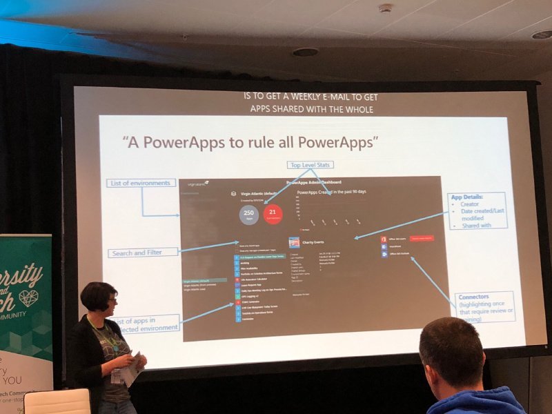 PowerPlatform Ignite the tour