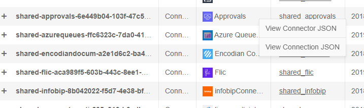 viewconnectorjson View Connector JSON