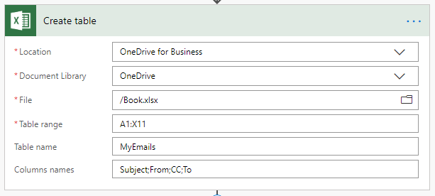 Create table In Excel