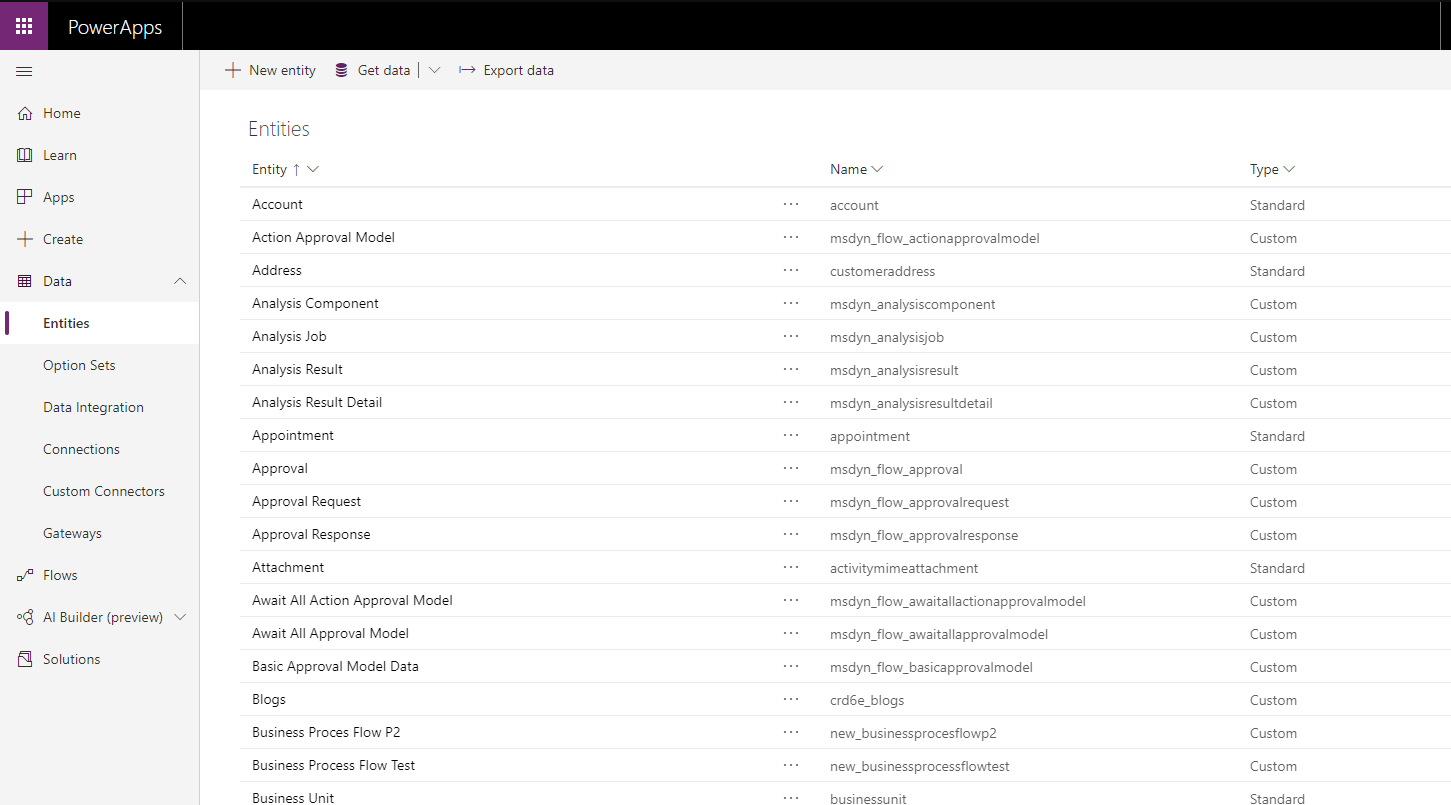 Entities in the Common Data Service Entities in the Common Data Service