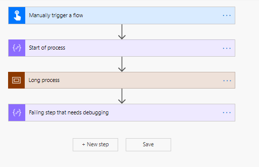 debug process Debug Process