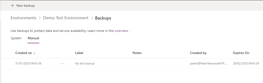 Backups overview