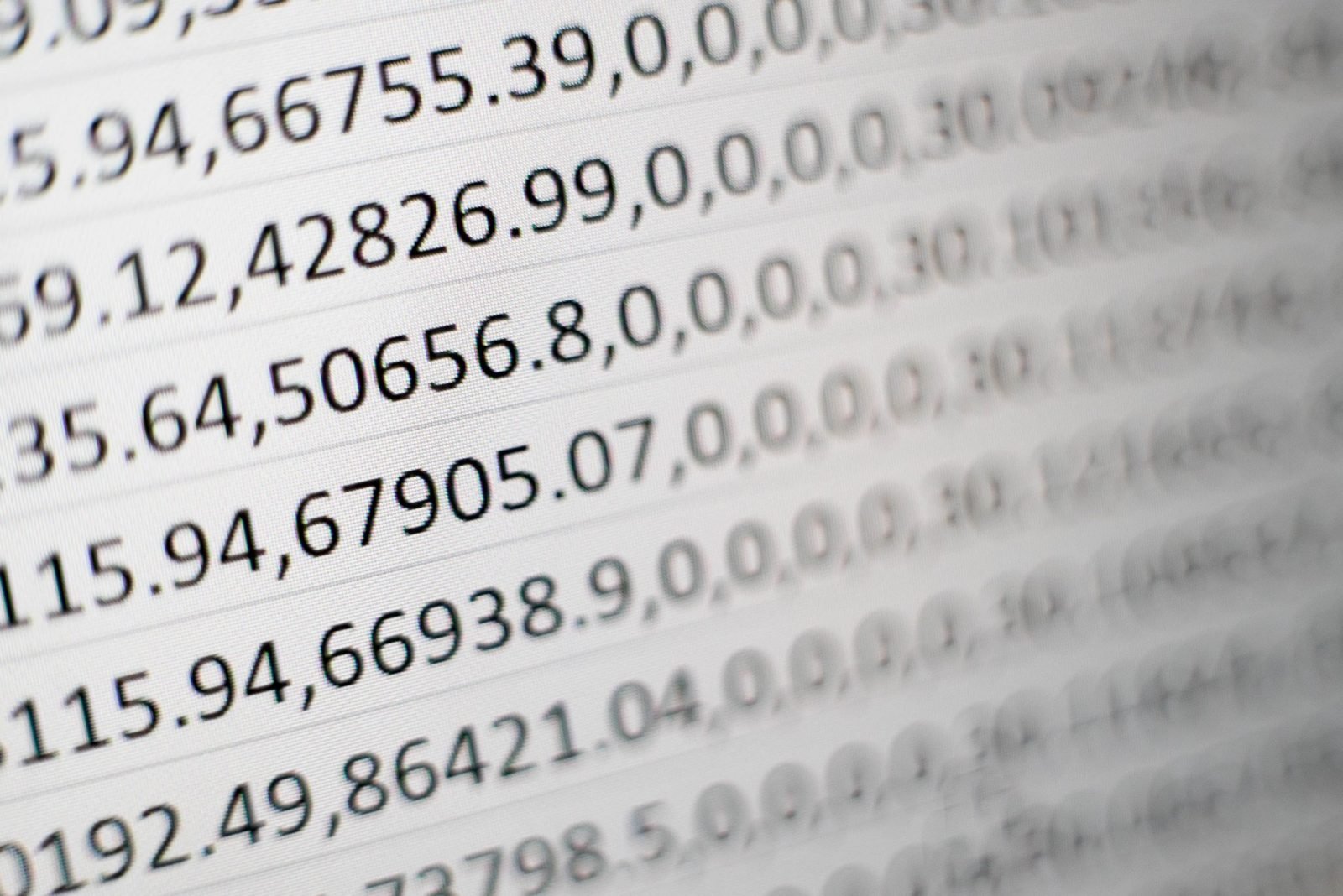 format numbers