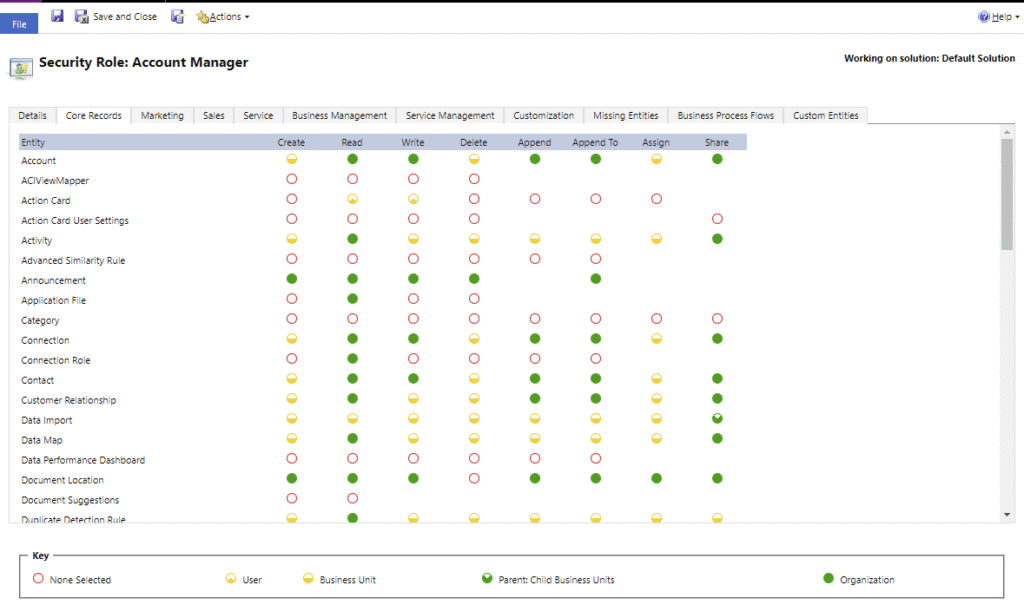 image 39 Entity Security Set in Dynamics