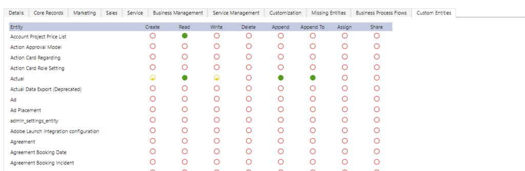 image 41 Security and Common Data Services/Dynamics 365