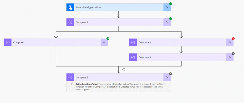 image 74 Better error handling with Power Automate parallel branches
