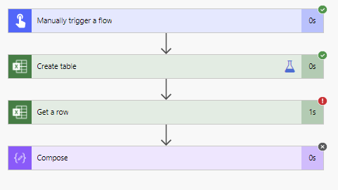 Static Result enabled flow run Disable an action with Enable Static result