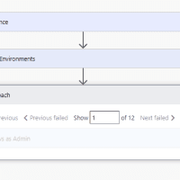 list flows from all environments List Flows from all environments