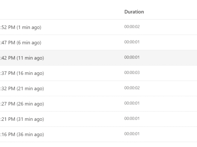5 minute interval with SQL Server