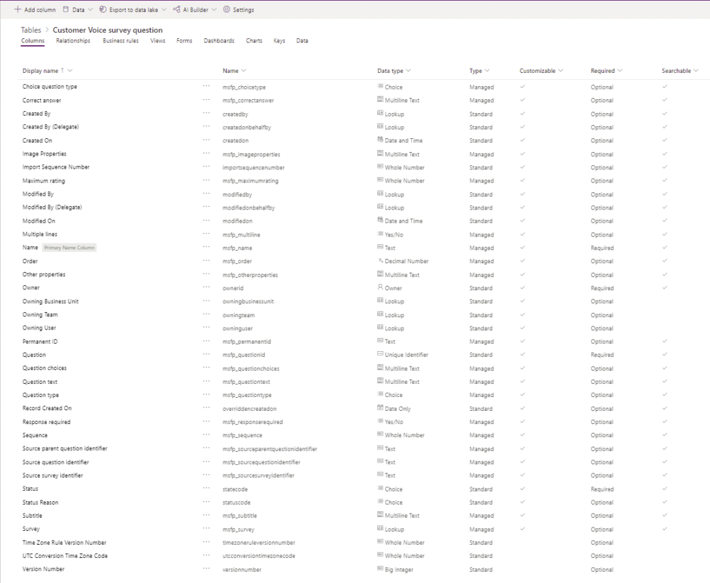 image 14 Customer Voice a.k.a. Forms Pro the database behind the magic