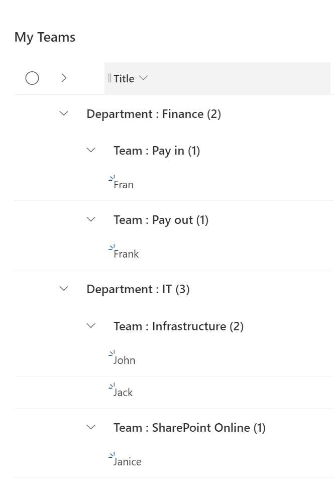 image 21 Implementing 2 levels of grouping in Power Apps