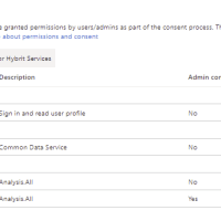 Step 1 in Application Lifecycle Management and the Power Platform