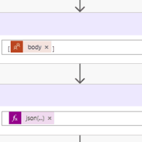 Add [ and ] to create an array
