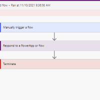 failed child flow Error handling in child flows in Power Automate