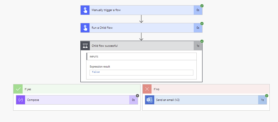 image 33 Error Handling in child flows