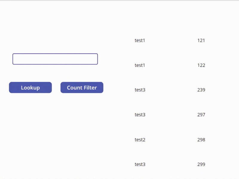 3 Ways to avoid duplicate records in Power Apps