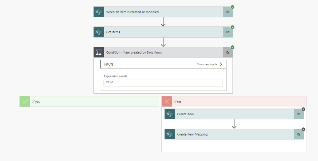 image 22 Synchronize two data sources with Power Automate