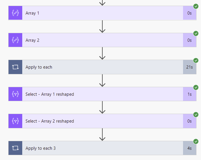 image 35 Compare two arrays, tables or lists a lot faster in Power Automate