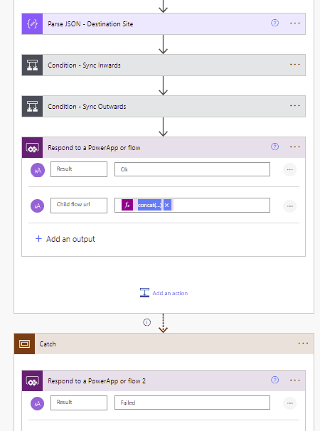 A child flow returning the flow run URL